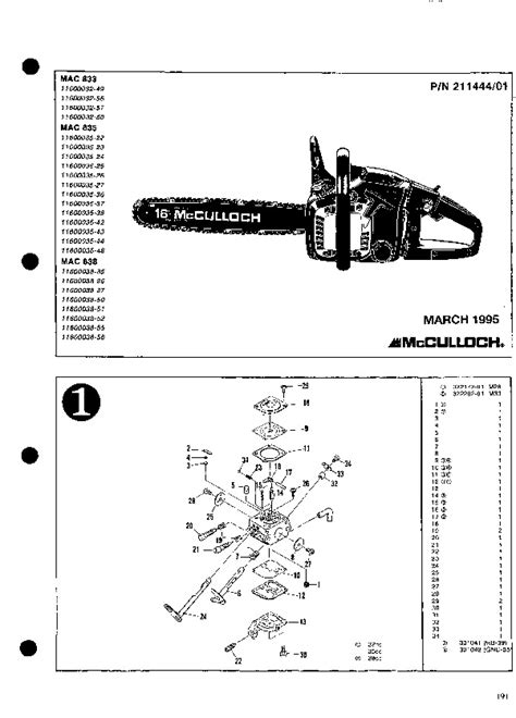 manual for mcculloch mini mac 833 chainsaw PDF