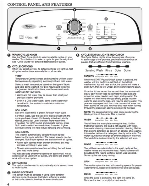 manual for whirpool cabrio washer PDF