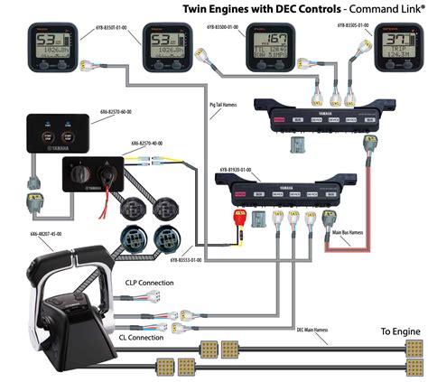 manual for yamaha command link plus multifunction gauge Reader