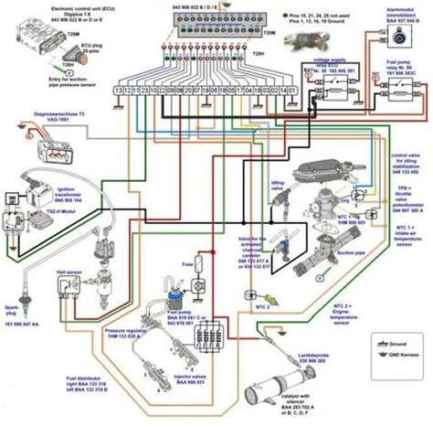 manual fuel injection jetta PDF