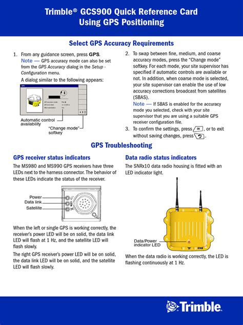 manual gcs 900 pdf PDF