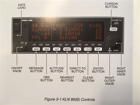 manual gps kln 89b PDF