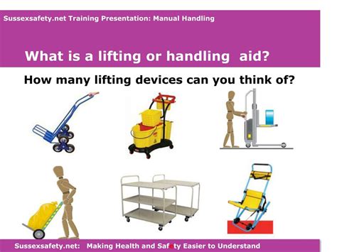 manual handling for nurses ppt Kindle Editon