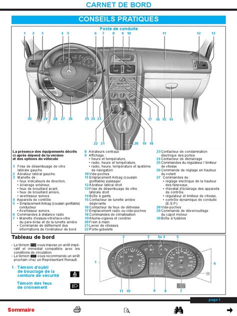 manual instrucciones renault clio 2003 PDF