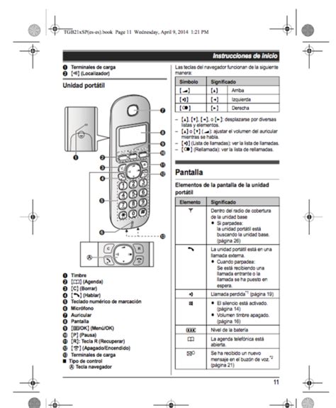 manual instrucciones telefono inalambrico panasonic Doc