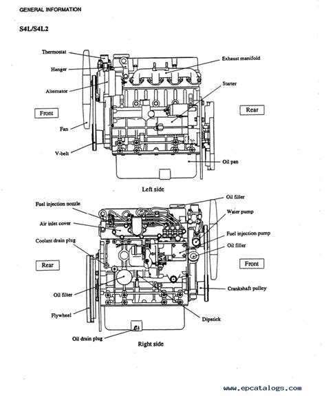 manual instruction mitsubishi engine PDF