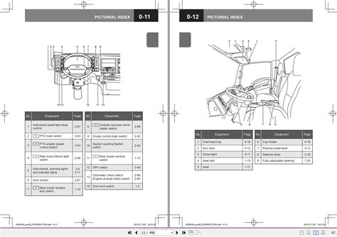 manual isuzu 2013 pdf Reader