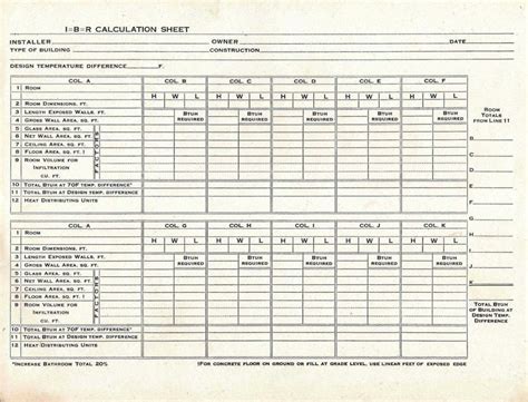 manual n commercial load calculation Reader