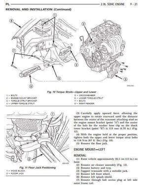 manual neon 2000 automatico PDF