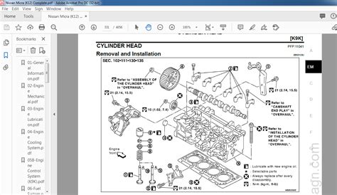 manual nissan micra k12 Reader