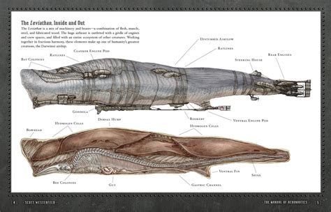 manual of aeronautics scott westerfeld Epub