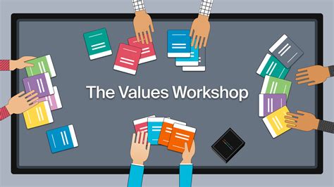 manual of the core value workshop manual of the core value workshop Epub