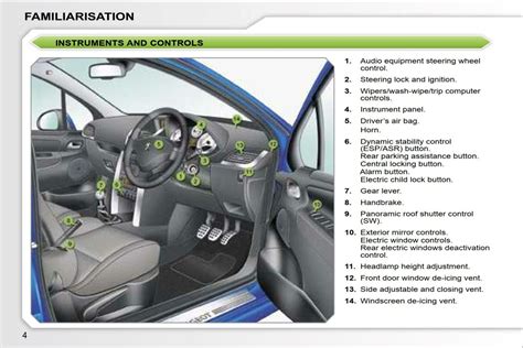 manual peugeot 207 download Doc