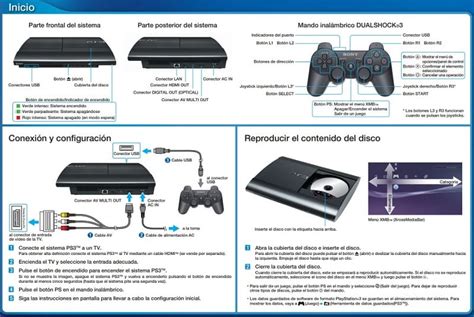 manual playstation 3 espaol Doc