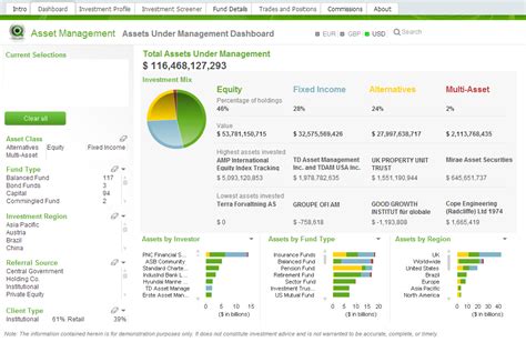 manual qlikview espanol 90 personal edition Doc