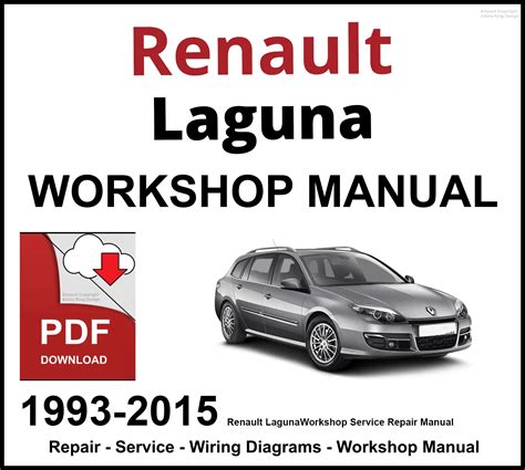 manual renault laguna pdf Doc
