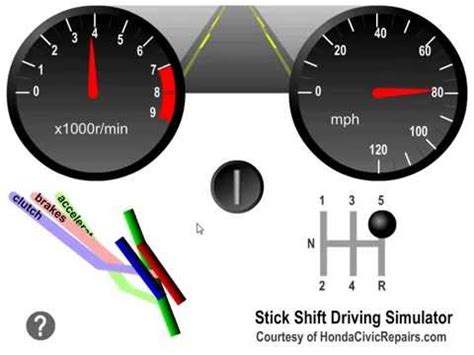 manual stick shift simulator PDF