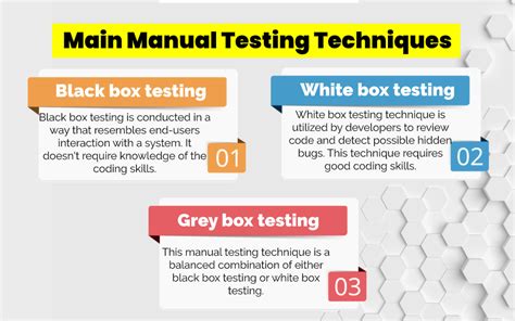 manual support testing technique PDF