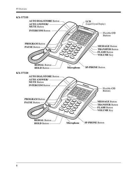 manual telefono panasonic kx t7730 en espanol Reader