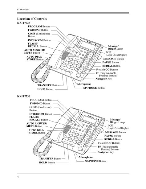 manual telefono panasonic kx t7730 en espaol Reader
