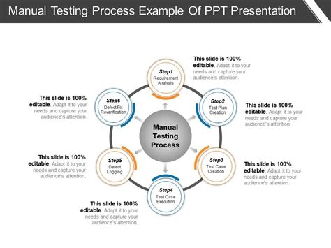 manual testing ppt presentation Reader