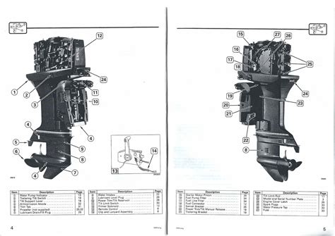 manual to 35 johnson Kindle Editon