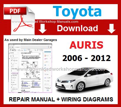 manual toyota auris car Epub