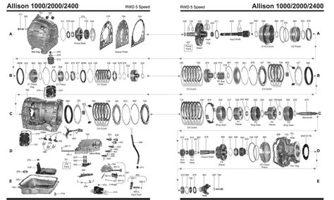manual transmission components catalogue Epub