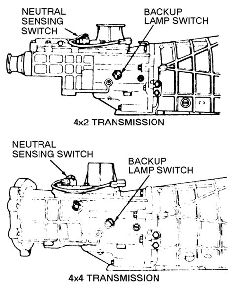 manual transmission neutral switch Kindle Editon