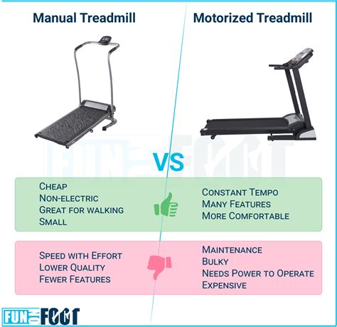 manual treadmill vs electric treadmill PDF