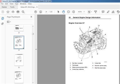 manual volvo d7 pdf PDF