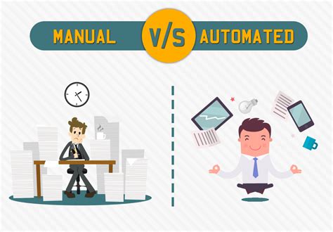 manual vs automated gis PDF