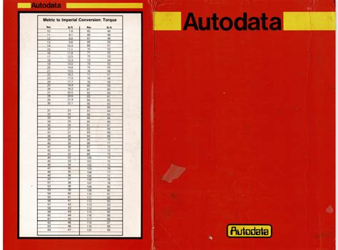 manual-autodata Ebook PDF