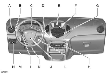 manuale ford ka italiano Doc