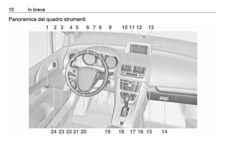 manuale manutenzione opel meriva Reader