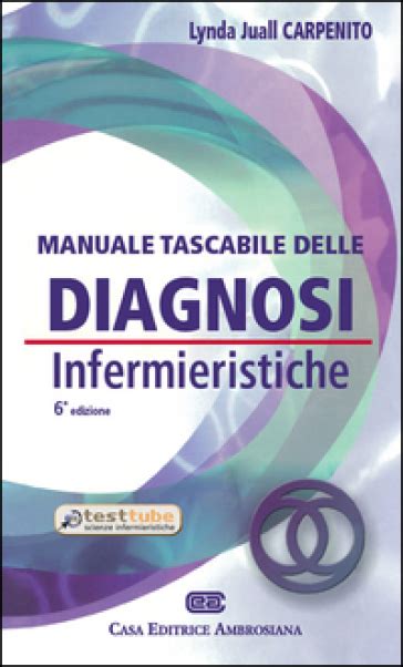 manuale tascabile delle diagnosi infermieristiche Doc