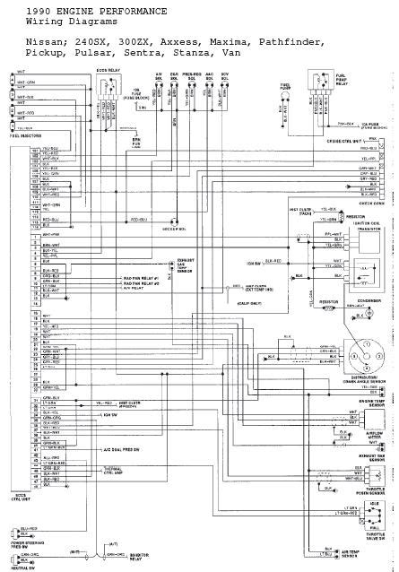 manuals diagrams 93 nissan 240sx PDF