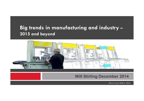 manufacturing review 2015 2016 stirling media Doc