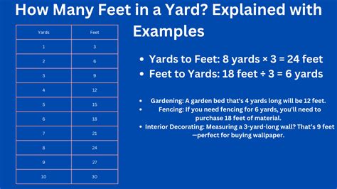 many feet are in a yard