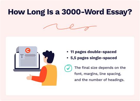 many pages 3000 word essay Epub