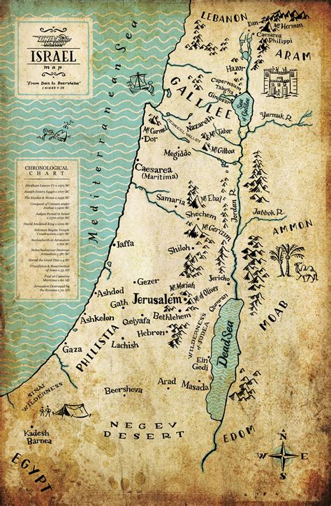 map of ancient israel