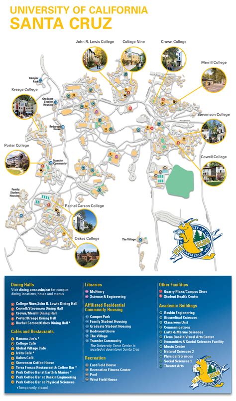 map of ucsc