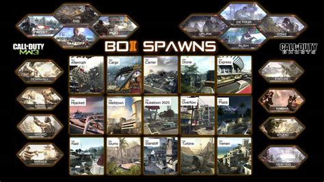 maps in bo2