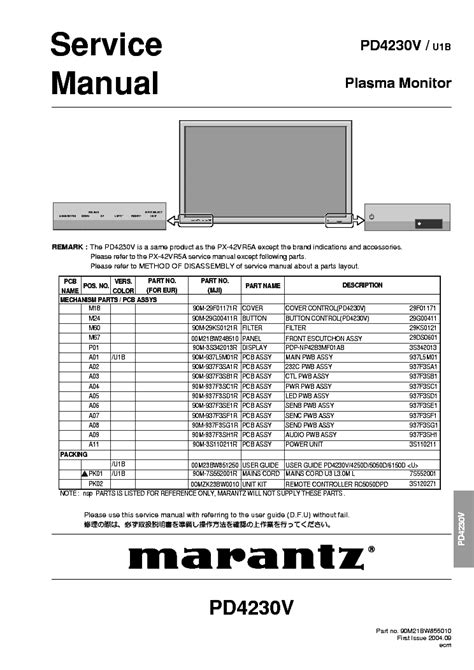 marantz pd4230v tvs owners manual PDF