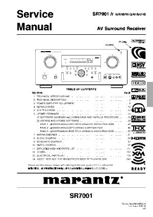marantz service user guide PDF