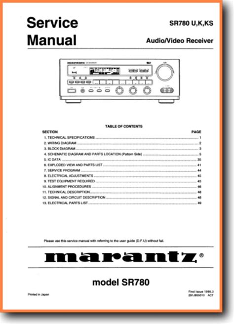 marantz sr 780 manual PDF