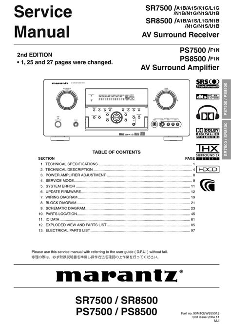 marantz sr7500 manual pdf Reader