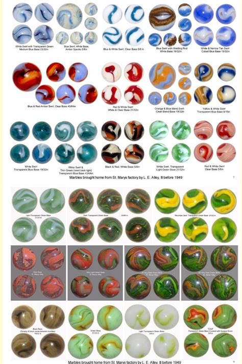 marbles identification and price guide Epub