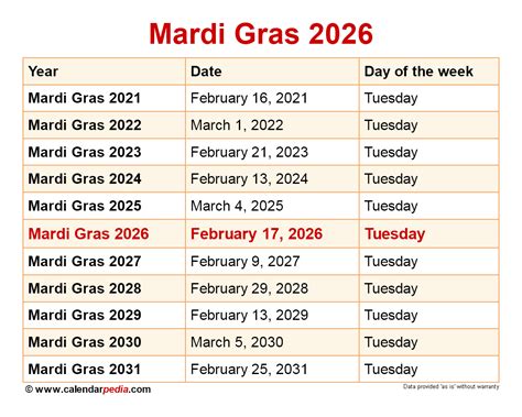 mardi gras 2026