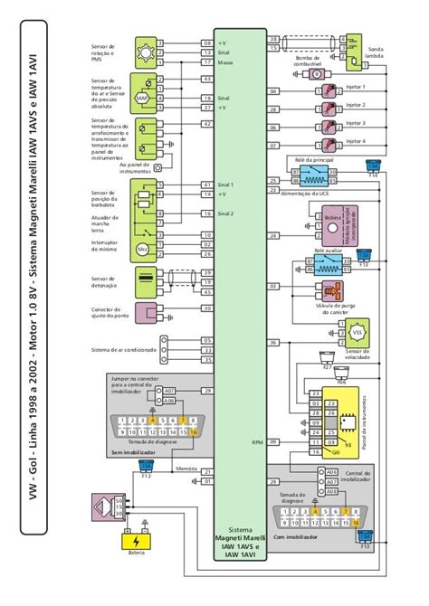 marelli iaw 8p manual Doc